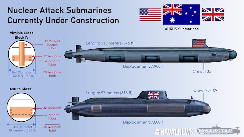 AUKUS Submarine Virginia Astute